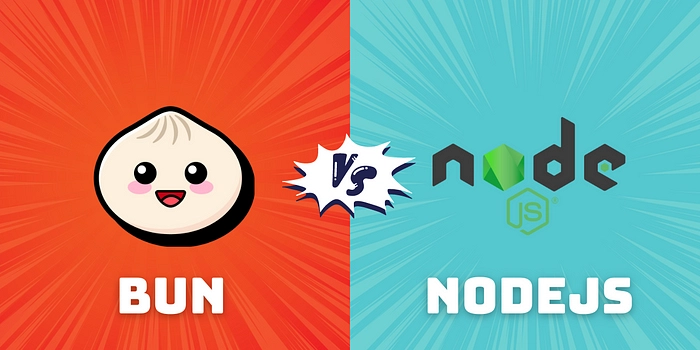 Medium blog post by Shubham Singh shubh1515: Why Developers Are Moving to Bun.js: A Faster Java